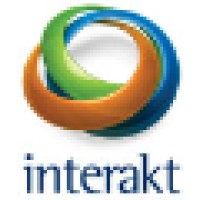Interaktco