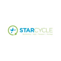 Starcycle AB logo - Similar company to Markflow Ab