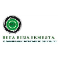 Bita Bina Semesta logo - Similar company to Divions