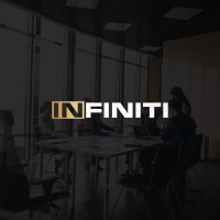 INFINITI - Especialistas em Cartões de Premiação, Vouchers e Gift Cards logo - Similar company to Infiniti Bank