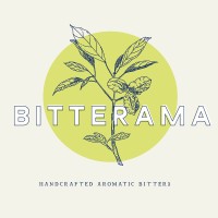 Bitterama logo - Similar company to Teamupcreators
