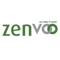 Zenvoo logo - Similar company to Itae