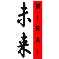 MIRAI Swedish-Japanese Strategic University Collaboration logo - Similar company to Mp Natural