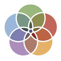 STEAM Central logo - Similar company to Mighty Meats