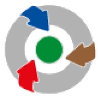 Kurm Pharma logo - Similar company to Bjökovit