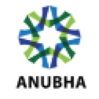 Anubha Industries Private Limited logo - Similar company to Nobeltex