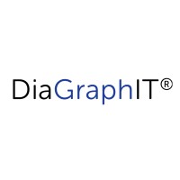 DiaGraphIT® logo - Similar company to Netlab As