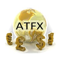 Forex Signal Service ATFX logo - Similar company to Forex Signal Unity