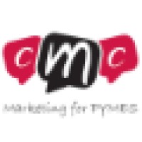 Marketing For Pymes