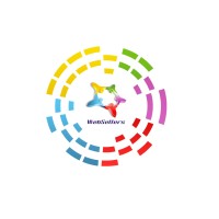 Websetters Pvt Ltd logo - Similar company to Continuum Work Force India