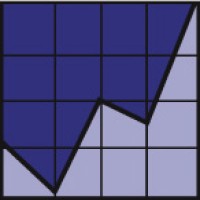 The Measurement Group LLC logo - Similar company to The Reunion Project