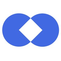 Corelli Communications logo - Similar company to Timesev