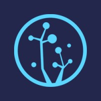 Move About Sverige logo - Similar company to Move About Group