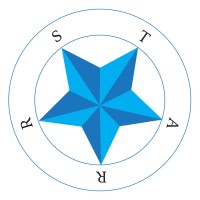 Starr Blue Group logo - Similar company to Bournemouth Reggae Weekender