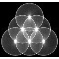 Anticipatory Dynamics logo - Similar company to Dot Dot Org