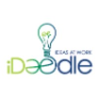 Idaedle Consulting, Inc.