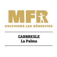 MFR La Palma logo - Similar company to Domaine Du Buisson