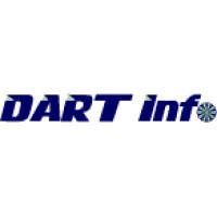 DART INFO SERVICES PRIVATE LIMITED logo - Similar company to Yuva Technologies