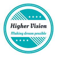 Higher Vision logo - Similar company to African Cyber Security