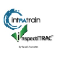 intRAtrain logo - Similar company to Ave Maria Academy