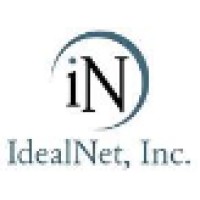 Idealnet, Inc.