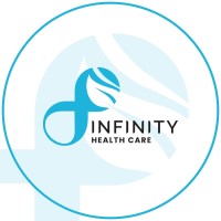 Infinity Health Care logo - Similar company to Infinity Care Solutions - A Member Of The Arcare Health Network