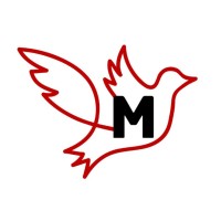 Model United Nations Educational Scientific And Cultural Organization (Munesco)