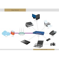 Networkshelf logo - Similar company to Cybruze