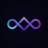 Unbound logo - Similar company to Future Films