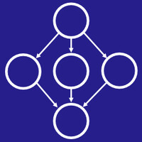 OpenAI Business Consulting logo - Similar company to Openai Italia