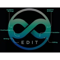 Infinity Edit logo - Similar company to Skompxcel