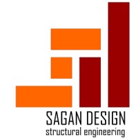 Sagan Design logo - Similar company to Sagan Marketing, Llc