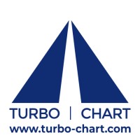 Turbo-Chart logo - Similar company to Wimba