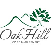 OakHill Asset Management SA logo - Similar company to Itrust Real Estate