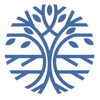 Product Opportunity Mapping