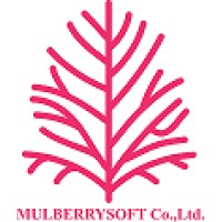 MULBERRYSOFT logo - Similar company to Perfect Soft