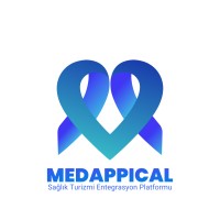 Medappical Sağlık Turizmi logo - Similar company to Globepr