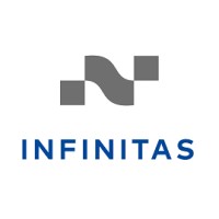 Infinitas Talent logo - Similar company to Connections Ltd