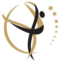 Perth Gymnastics Academy