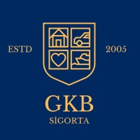 Gkb Sigorta logo - Similar company to Mesiar Sigorta