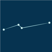 Simplicity Metrics