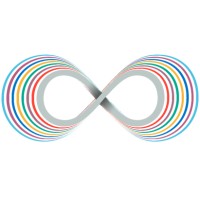 Leetloop