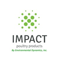 Impact Poultry Products logo - Similar company to Anquagen