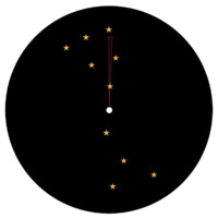 SYN.C (Swiss) AG logo - Similar company to International Technology Solutions Corporation