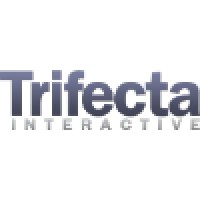 Trifecta Interactive Marketing, Llc