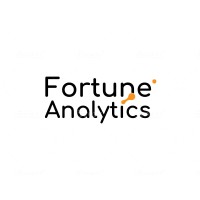 Fortune Analytics logo - Similar company to Syncloop