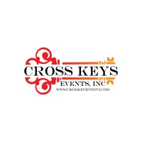 Cross Keys Events logo - Similar company to Stoa Logistics