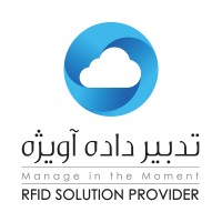 AvizheGroup logo - Similar company to Growbusiness