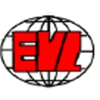 Suzhou Ever-Victorious Int’L Logistics Co., Ltd.