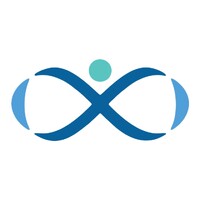 EZRouting logo - Similar company to Orbit Software, Inc.